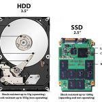 Mengenal Apa Perbedaan HDD dan SSD Secara Mendetil