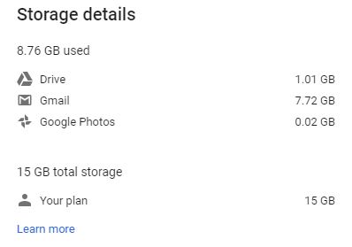 Kapasitas Google Drive