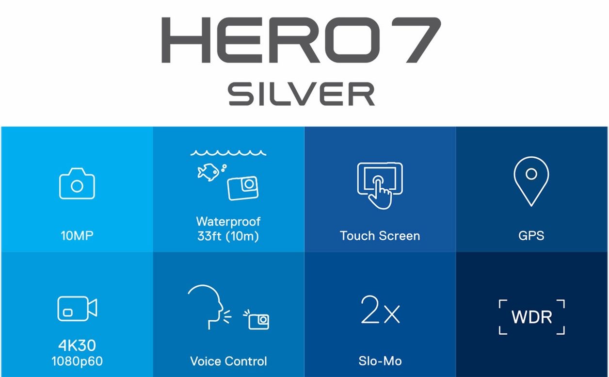 review hero 7 silver terbaru