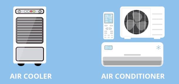 Perbedaan Air Cooler dan AC Terbaik & Terbaru Gagastekno